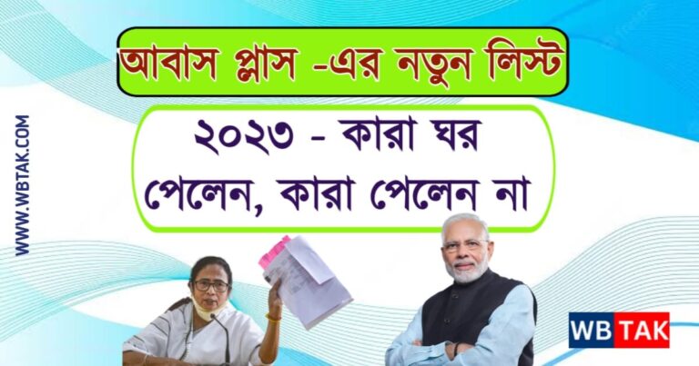 PM Awas Yojana list 2023