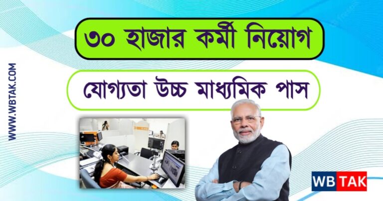 Govt Recruitment 2023