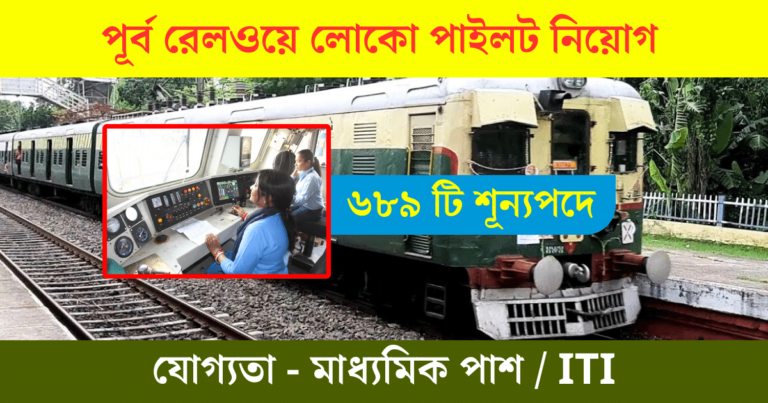 Eastern Railway Recruitment 2023