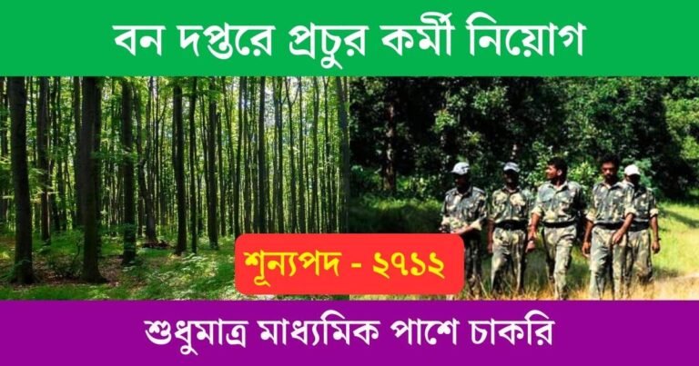 Forest Guard Recruitment 2023