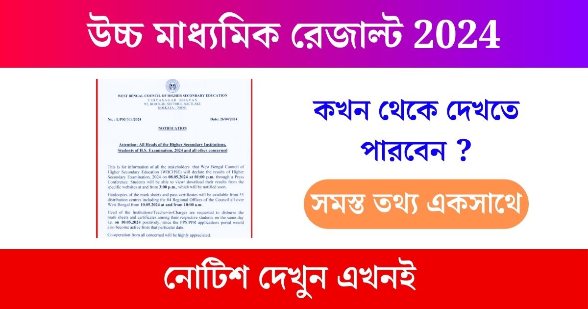 WBCHSE Result Check 2024