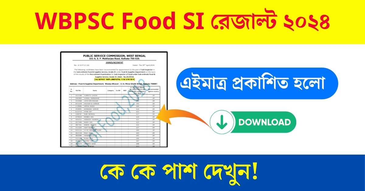 WBPSC Food Si Result Out 2024