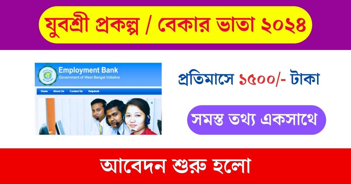 Yuvasree Prakalpa Apply Online 2024