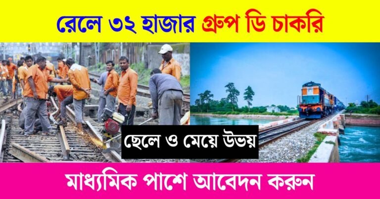 Railway Group D Job Vacancy 2025