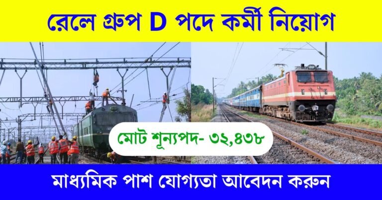 Railways Group D Recruitment 2025