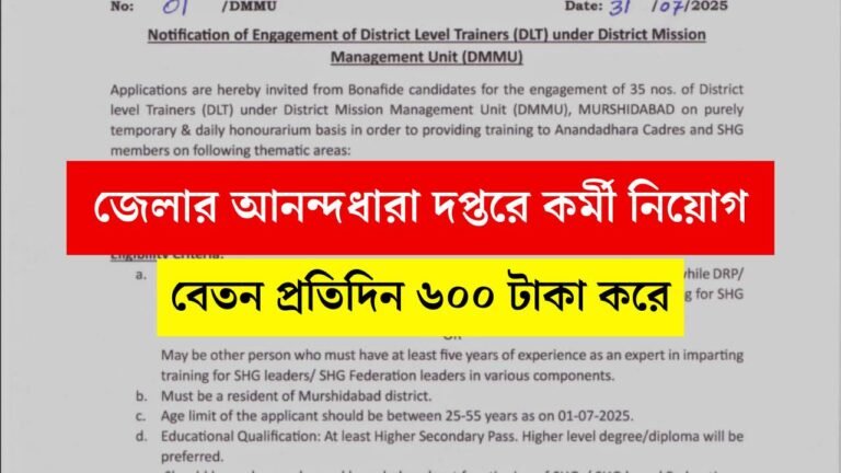 Anandadhara Job Vacancy 2025