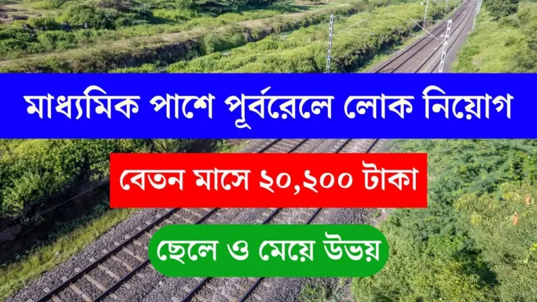 Eastern Railway Recruitment 2025